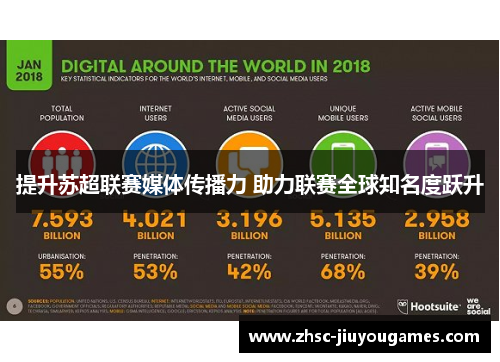 提升苏超联赛媒体传播力 助力联赛全球知名度跃升